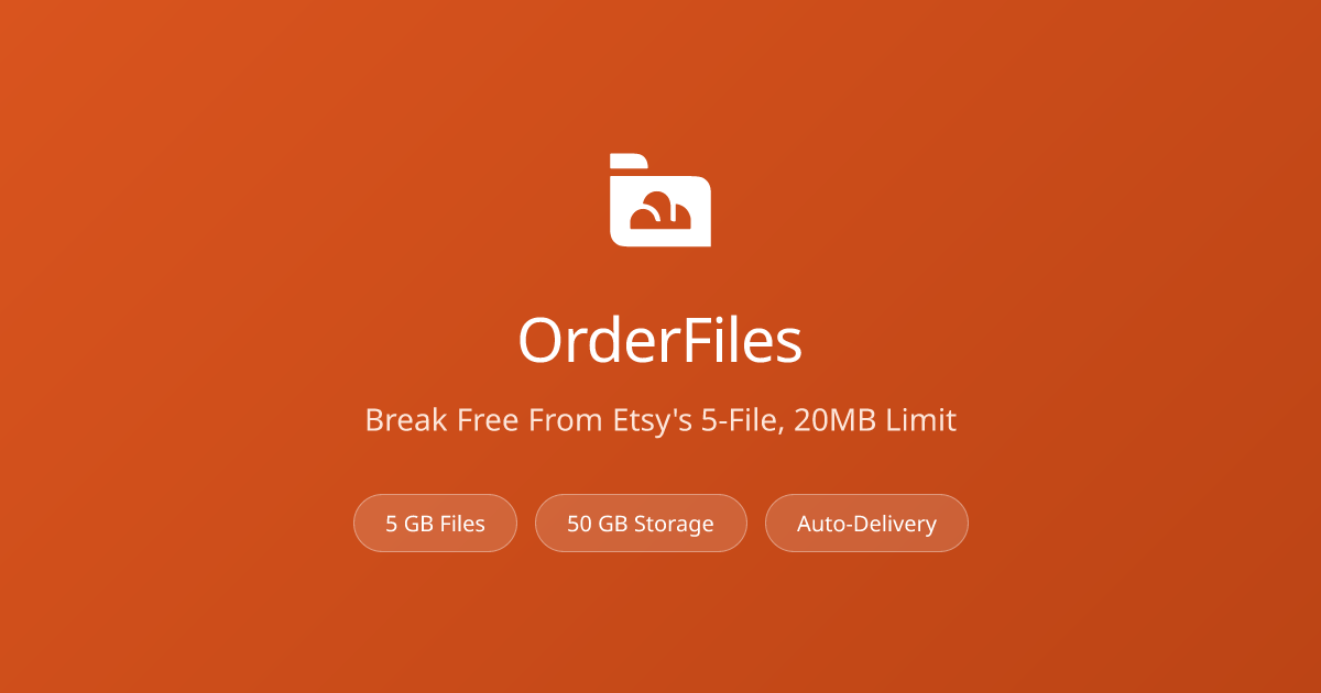 OrderFiles - Break Free From Etsy's 5-File, 20MB Limit